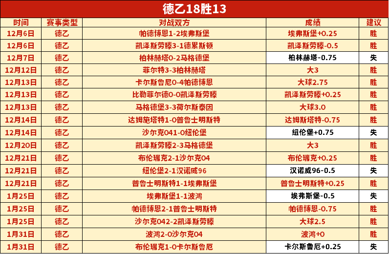 同心圆映照,南北疆,足球文化润,世界杯外围,2026世界杯,投注指南,最新赔率,赛事分析