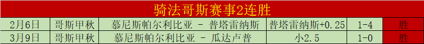 热火,湖人,专场分析及,世界杯外围,2026世界杯,投注指南,最新赔率,赛事分析