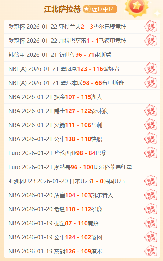 东部黑马深,层数据解读,世界杯外围,世界杯外围,2026世界杯,投注指南,最新赔率,赛事分析
