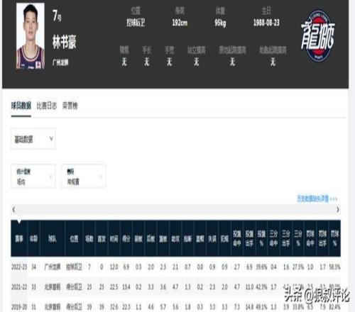蒋大为,拨开多重标,签迷雾,世界杯外围,2026世界杯,投注指南,最新赔率,赛事分析