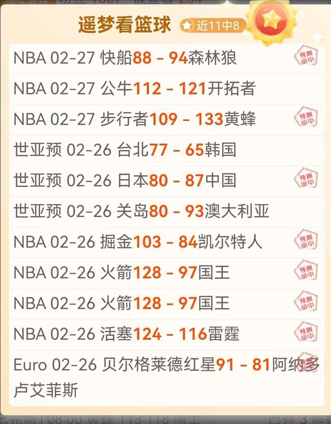 申花力拼中,超冠军,锋线体能悬,世界杯外围,2026世界杯,投注指南,最新赔率,赛事分析