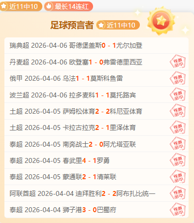 孙颖莎,击败简彤娟,晋级亚洲杯,世界杯外围,2026世界杯,投注指南,最新赔率,赛事分析