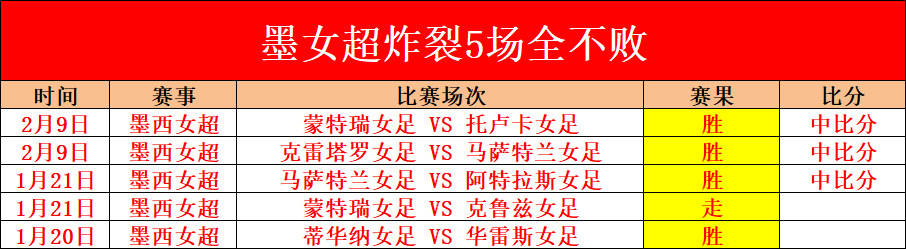 大乐透期号,专家推荐,质合分析前,世界杯外围,2026世界杯,投注指南,最新赔率,赛事分析