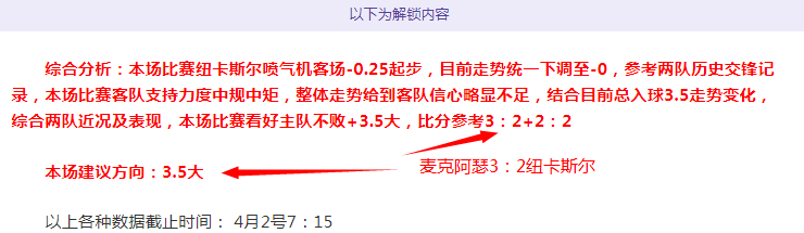 全国医保,家庭共济,扩围,世界杯外围,2026世界杯,投注指南,最新赔率,赛事分析