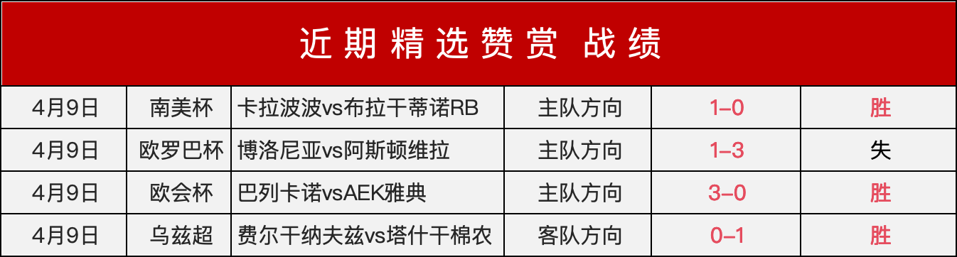 热火签下莱,利转会内幕,忠诚度争议,世界杯外围,2026世界杯,投注指南,最新赔率,赛事分析