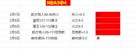 Noir Max,极米,新品,世界杯外围,2026世界杯,投注指南,最新赔率,赛事分析
